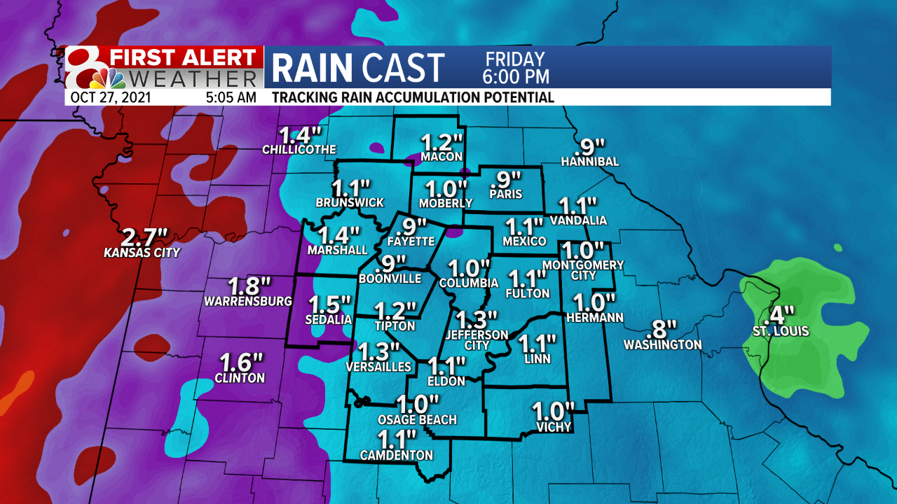 rain fall amounts